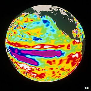 اللون البنفسجي في الصورة يمثل موقع ظاهرة لانينا حيث تجلب تيارات المياه الباردة في المحيط الهادي 