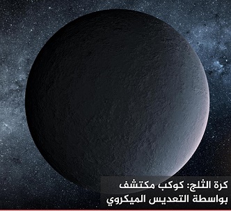 كرة الثلج: كوكب مكتشف بواسطة التعديس الميكروي 