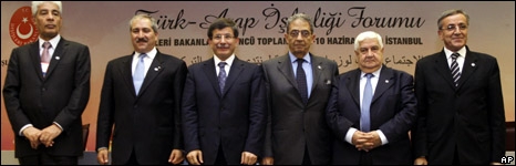 اعلن عن الاتفاق في المنتدى الاقتصادي التركي العربي
