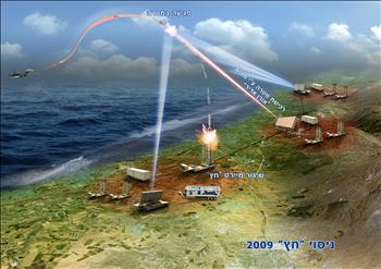رسم تصويري وزعته إسرائيل لكيفية إجراء التجربة على صاروخ «حيتس» أمس.