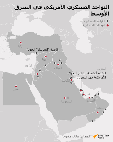 الوجود العسكري الأمريكي في الشرق الأوسط