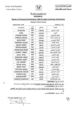  بخصوص تعديل نشرة أسعار الصرف