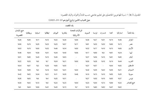 table_1