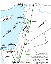 خطوط إمداد الغاز الطبيعي(«واشنطن بلوغ») 