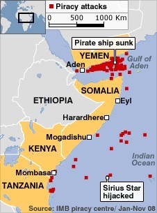 الصومال والممرات البحرية وتوزع أعمال القرصنة