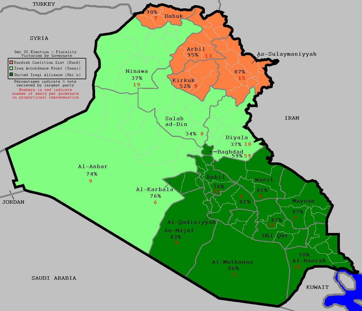 توزيع النفوذ العراقي