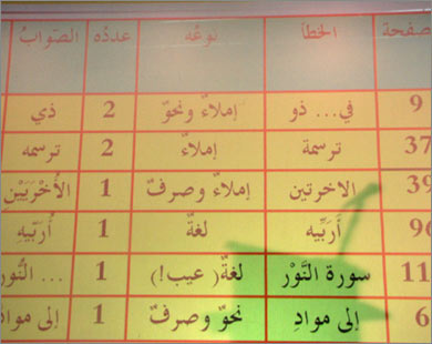 نموذج من الأخطاء في مناهج التدريس الإسرائيلية